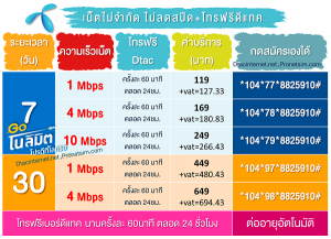 ตารางโปรเน็ตดีแทคเติมเงิน โปรเสริมยอดฮิต
